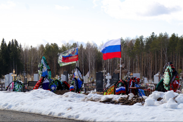  ������� ������������� ����� 