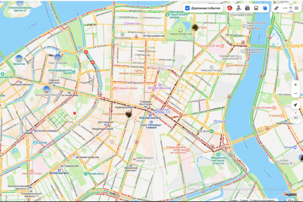  ������ ���������� ������ ������������ ������� 