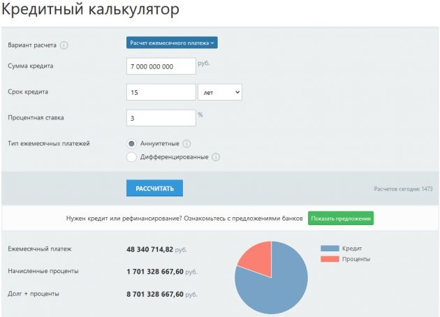кредиты по сканам. кредиты по сканам. кредиты по сканам. выдача кредита. государственный кредит.