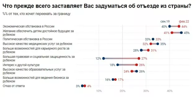 Левада_2.webp