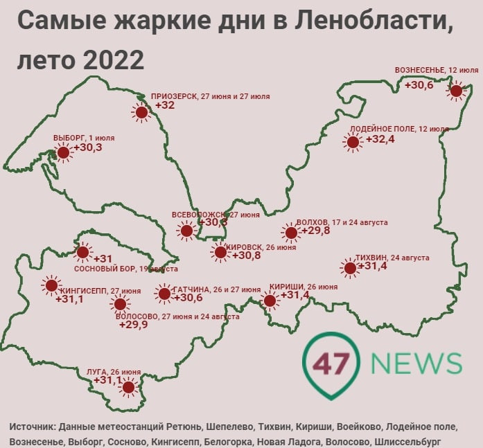 Карта грибов ленинградской области