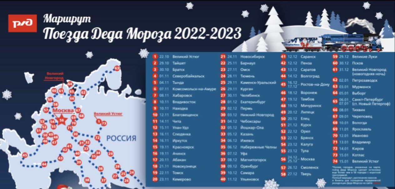 Путь деда мороза 2023. Поезд Деда Мороза маршрут. Маршрут поезда Деда Мороза 2022-2023. Маршрут Деда Мороза 2022 карта. Поезд Деда Мороза Казань.