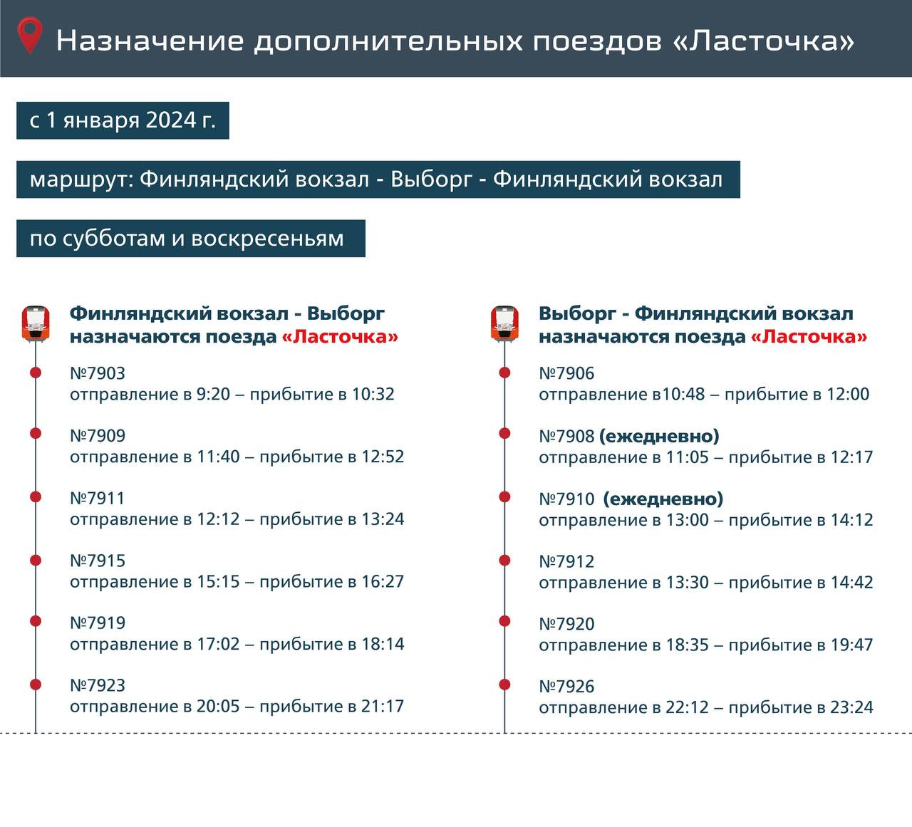 Купить Билеты На Электричку Финляндский Вокзал