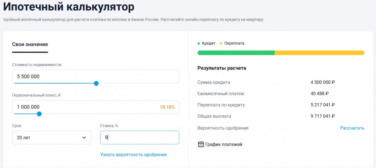 Программа 3 в квадрате. Программа 3 в квадрате
