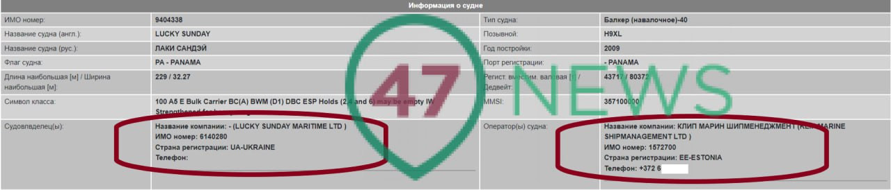 В порту Усть-Луга Кингисеппского района Ленобласти 21 января 2024 года ...