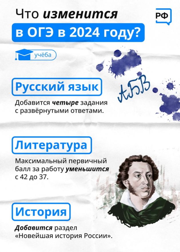 Экзамен по литературе