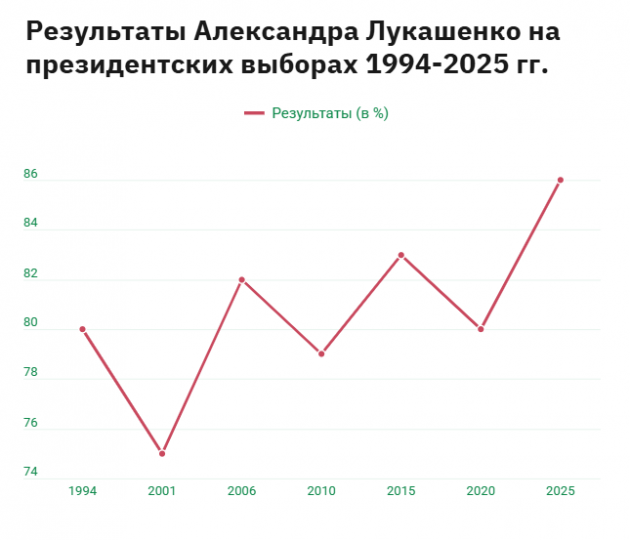 Снимок экрана 2025-01-27 134105.png