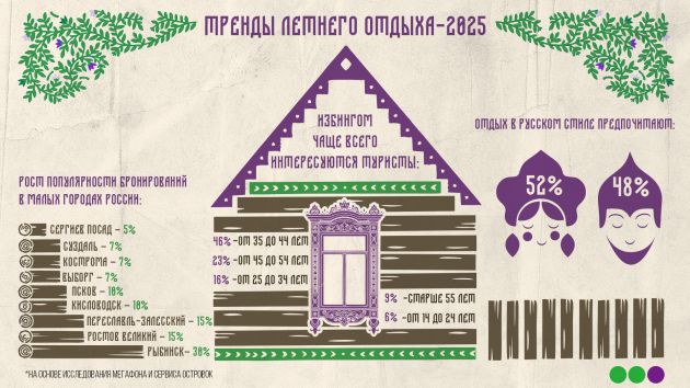 избинг инфографика.jpg