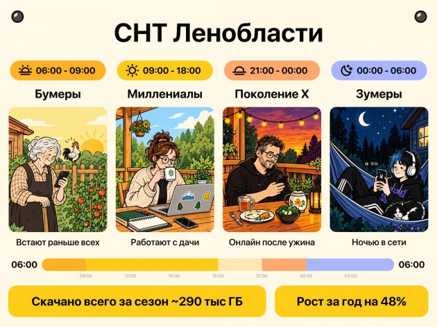 4_3 СНТ.jpg