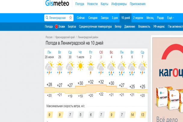 Росгидромет сайт погоды