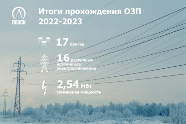 В АО ЛОЭСК подвели итоги прохождения осенне-зимнего периода