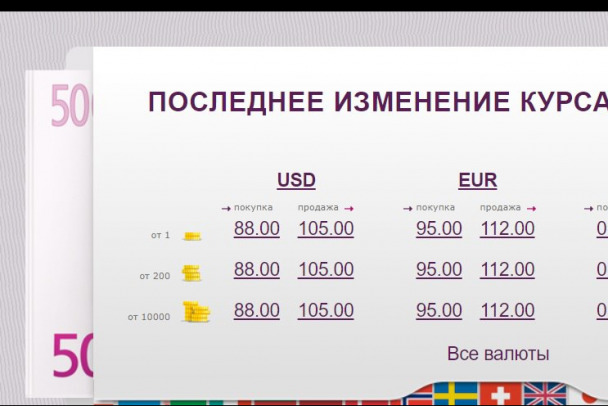 105 долларов в рублях. 105 Евро в рублях. Доллар (валюта). Доллар и евро. 112 Долларов в рублях.