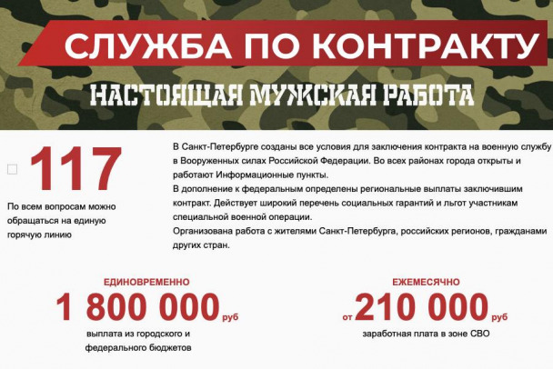 Петербург поднял единовременную выплату за контракт до 1,8 миллиона рублей, обогнав Ленобласть