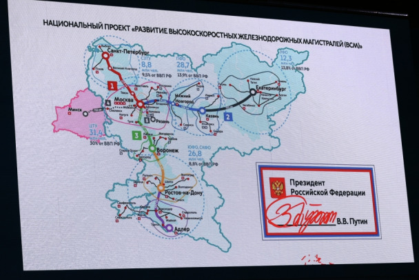 Почему обещанной ВСМ Москва - Петербург к 2028 году не будет? Vivan755 - авиация