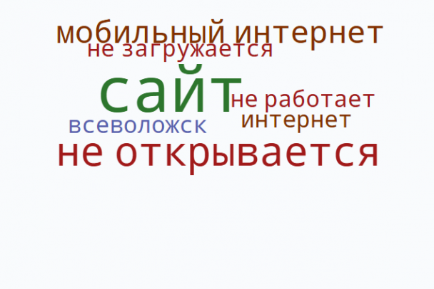 Мы без мобильного интернета. Когда же это ... закончится