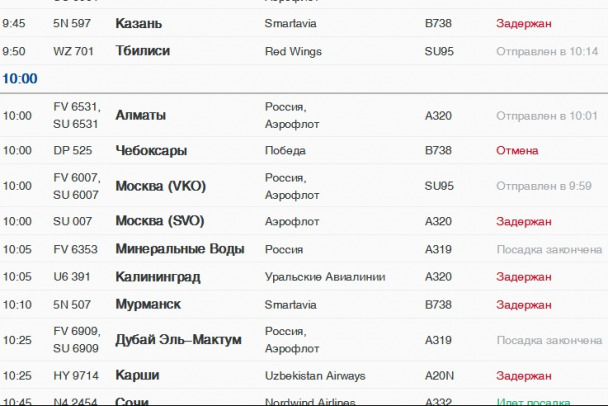 Онлайн-табло Пулково показывает задержку 30 рейсов