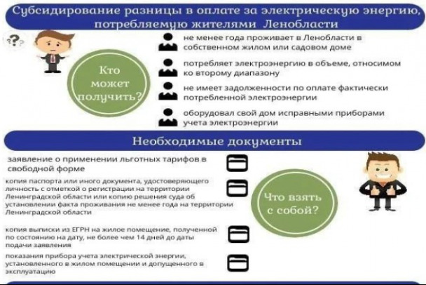 Чтоб никаких долгов. Как получить льготы на электричество в Ленинградской области