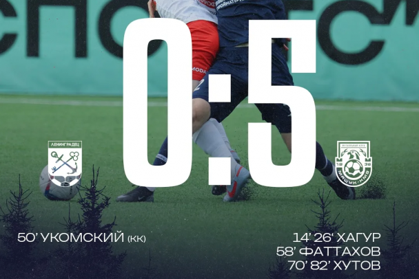 Машук КМВ всухую разгромил Ленинградца - 5:0